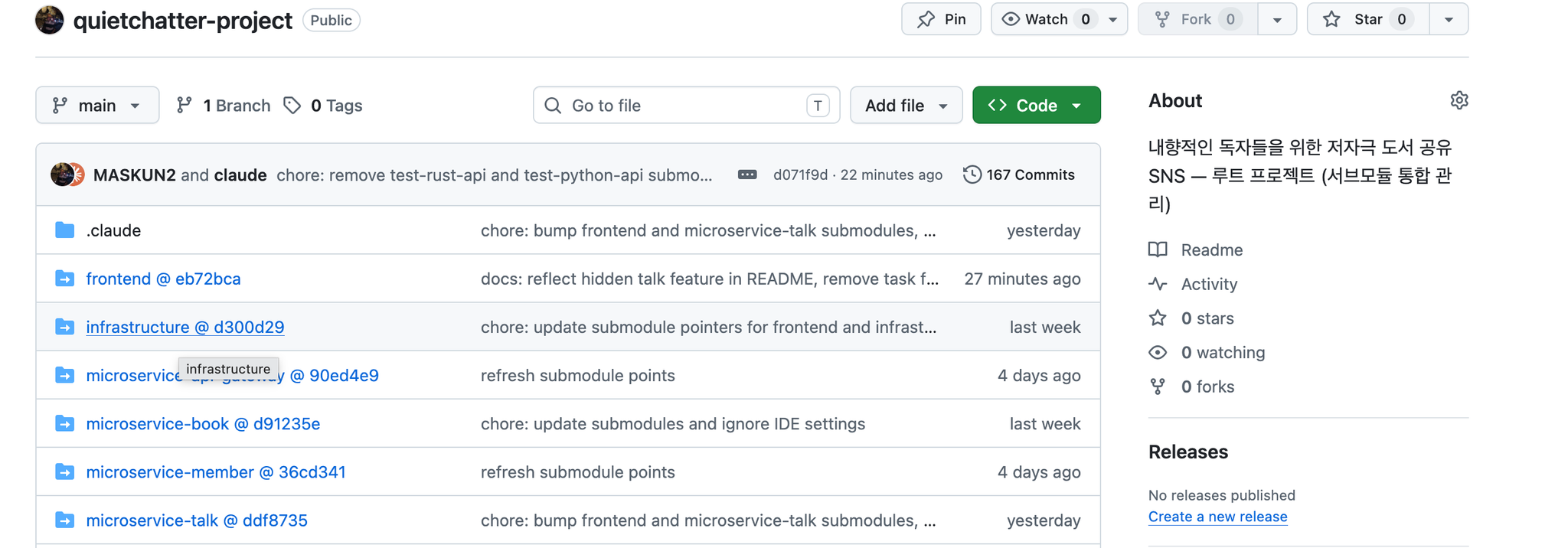 Root repository with submodules
